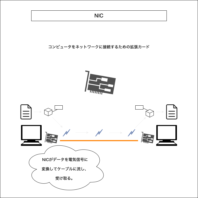 f:id:potato_head0809:20201214230809p:plain