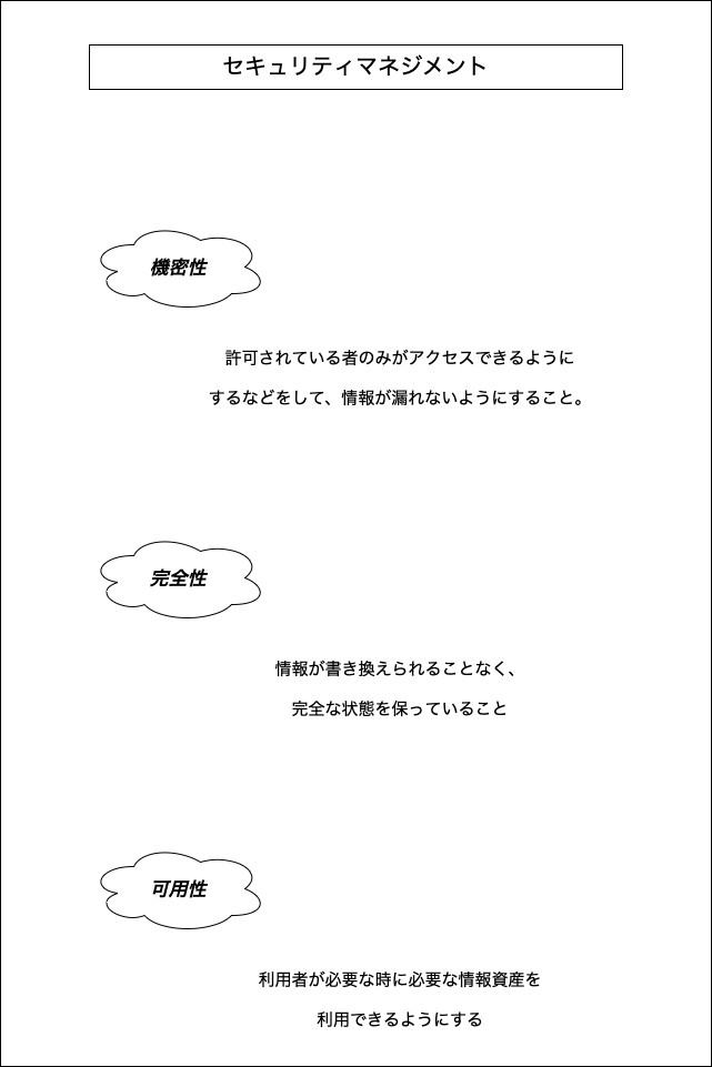 f:id:potato_head0809:20201216123113p:plain
