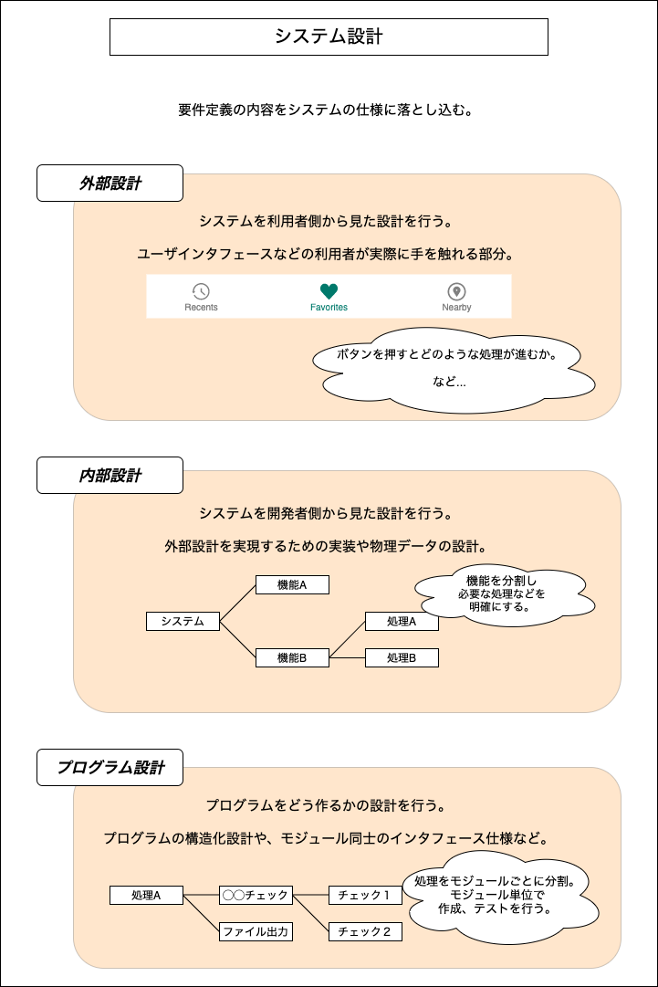 f:id:potato_head0809:20201217193632p:plain