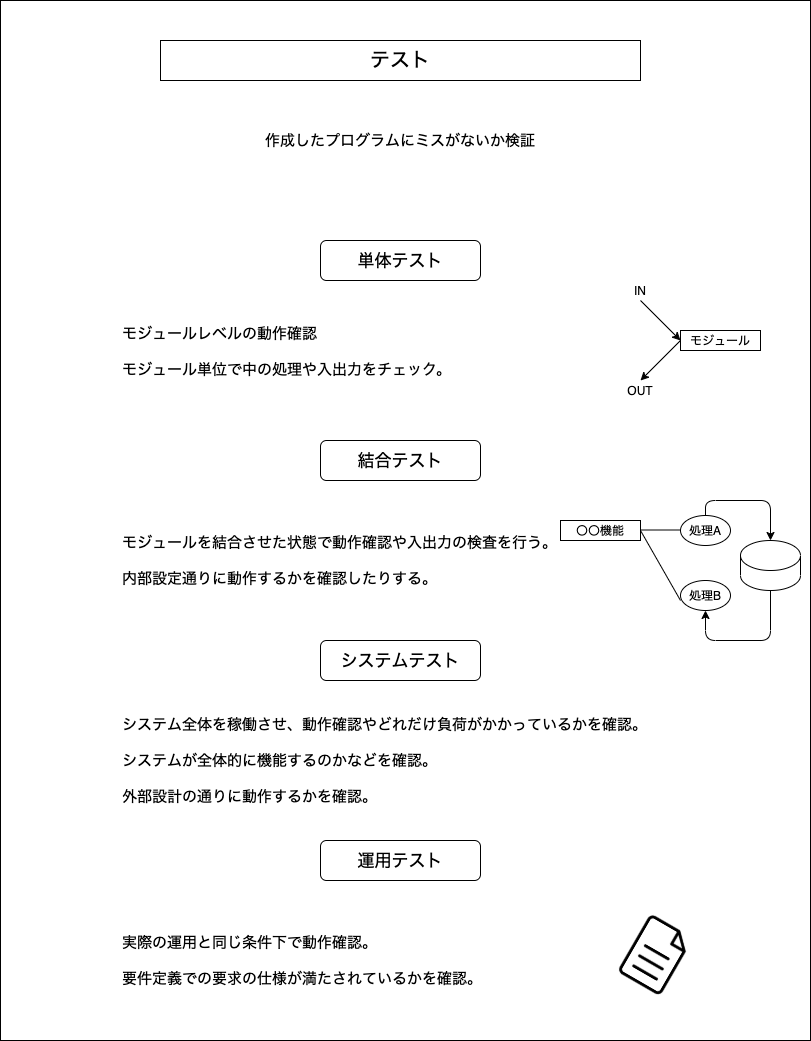 f:id:potato_head0809:20201217194426p:plain