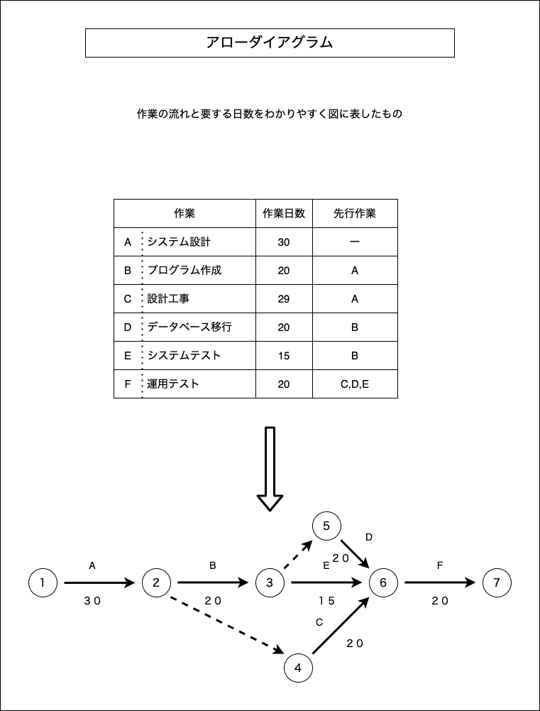 f:id:potato_head0809:20201223221812p:plain