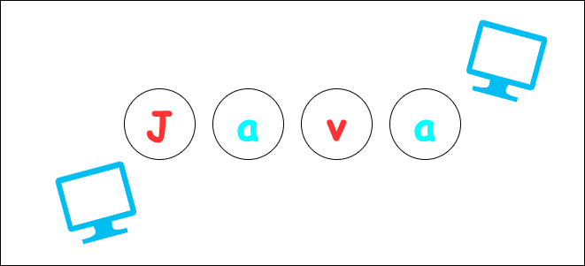 f:id:potato_head0809:20210116012706p:plain