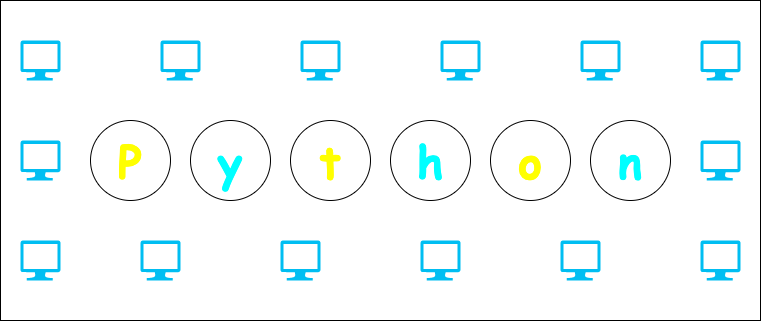 f:id:potato_head0809:20210116013745p:plain