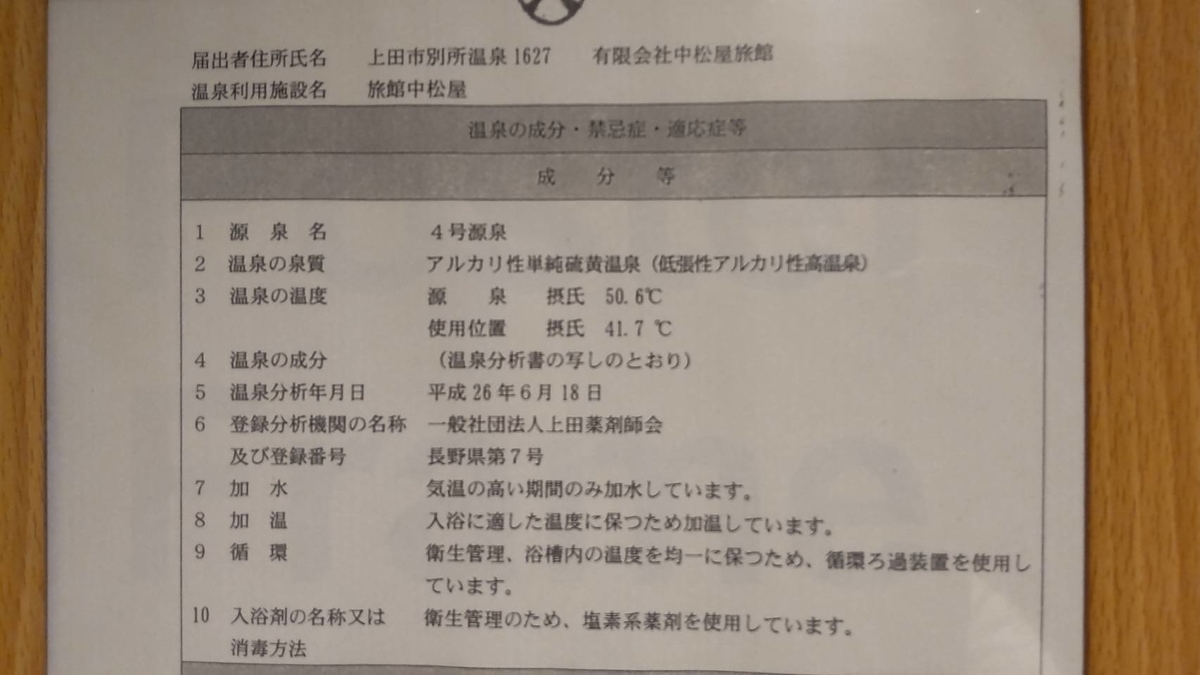 f:id:potepotetrip:20210706033701j:plain