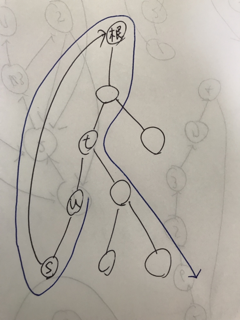 f:id:potetisensei:20180323162102j:plain