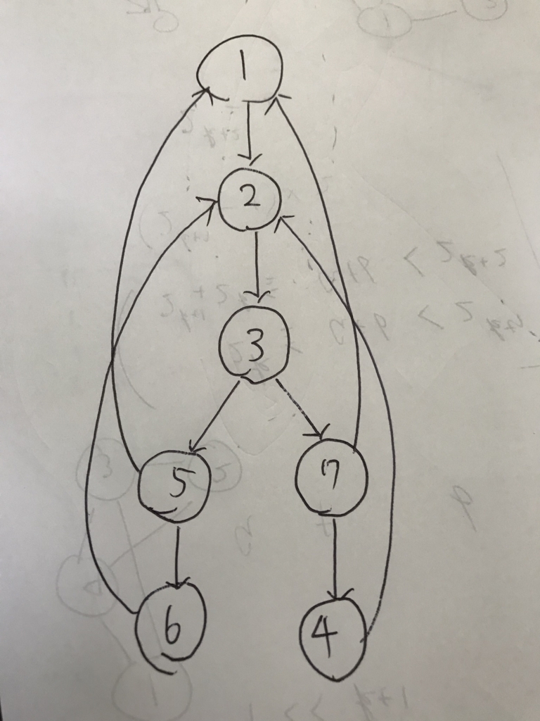 f:id:potetisensei:20180323162633j:plain
