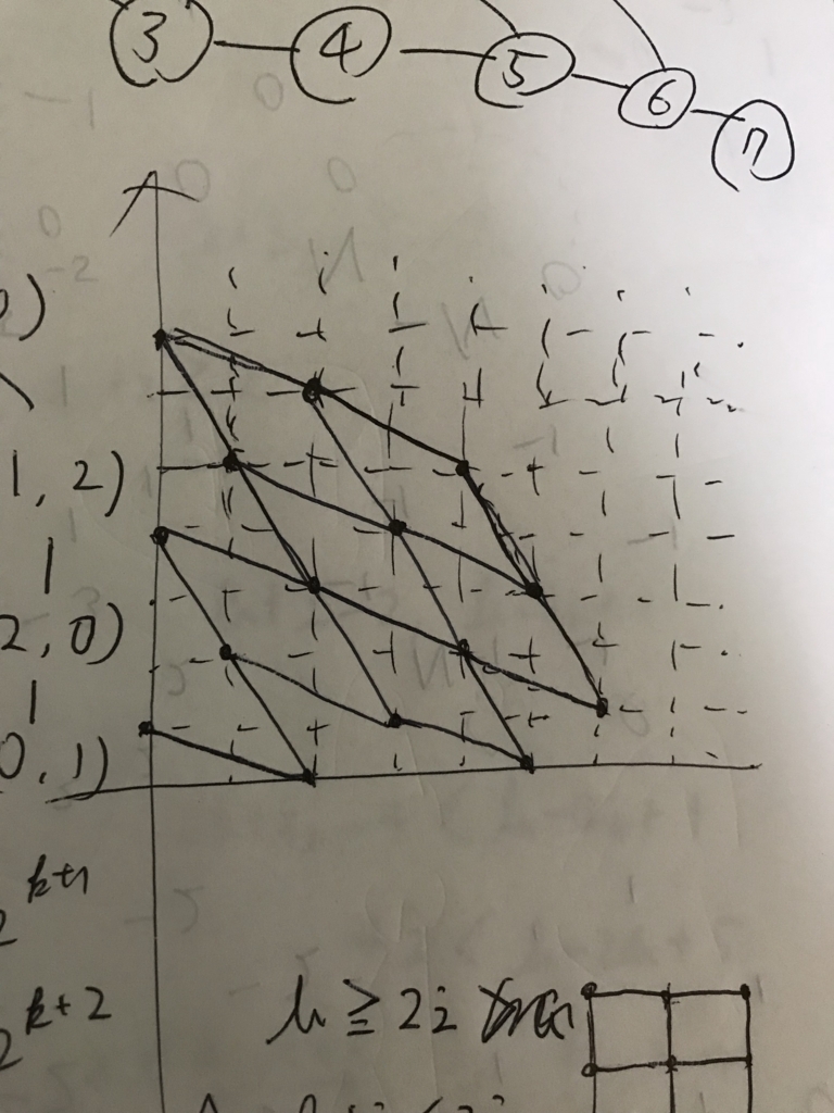 f:id:potetisensei:20180323230556j:plain f:id:potetisensei:20180323230556j:plain
