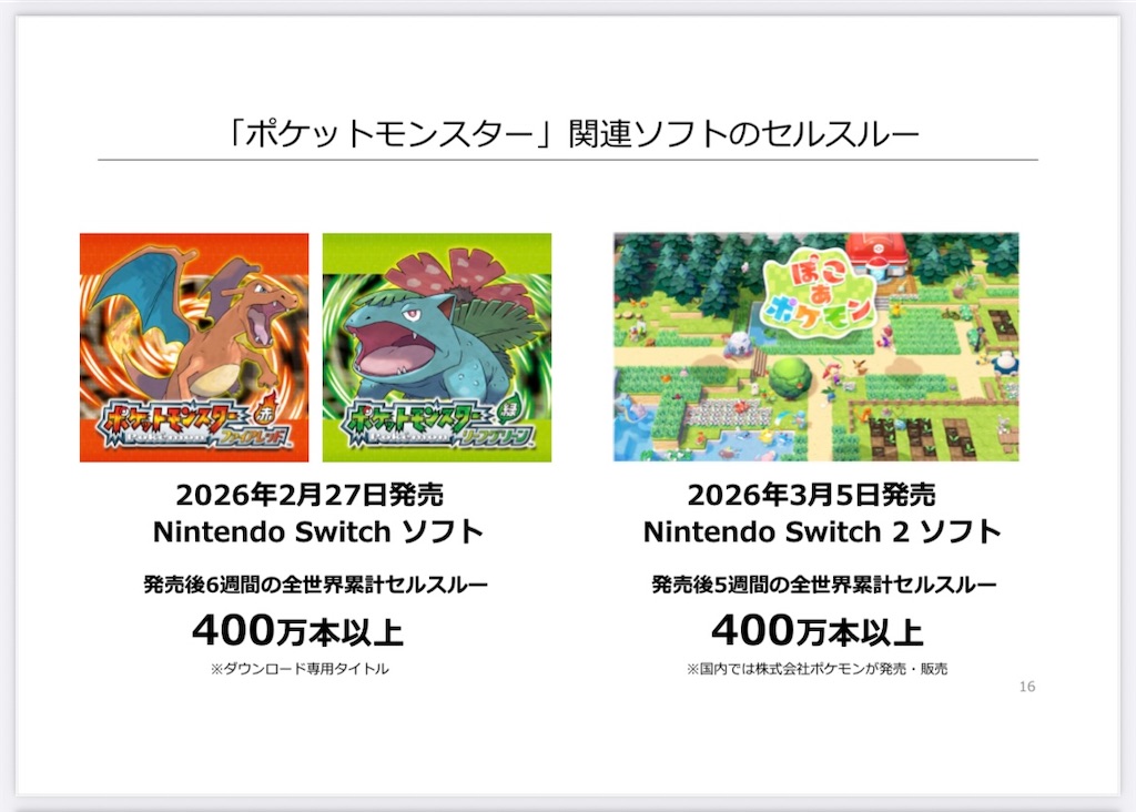 考察】任天堂 決算発表 2026.5.8 - ポトフ ブログ