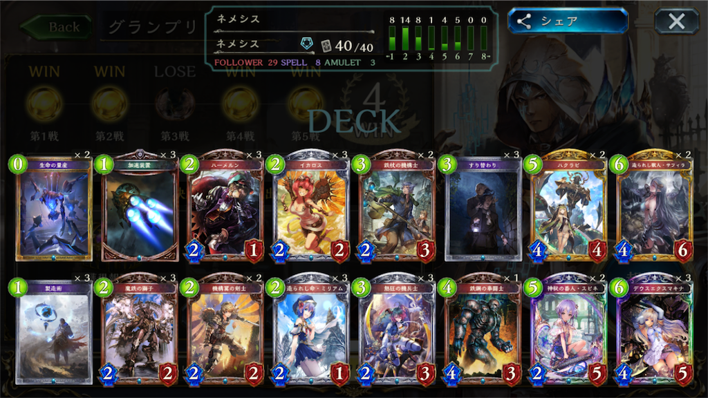 f:id:potpot1919810:20180419093422p:image f:id:potpot1919810:20180419093422p:image
