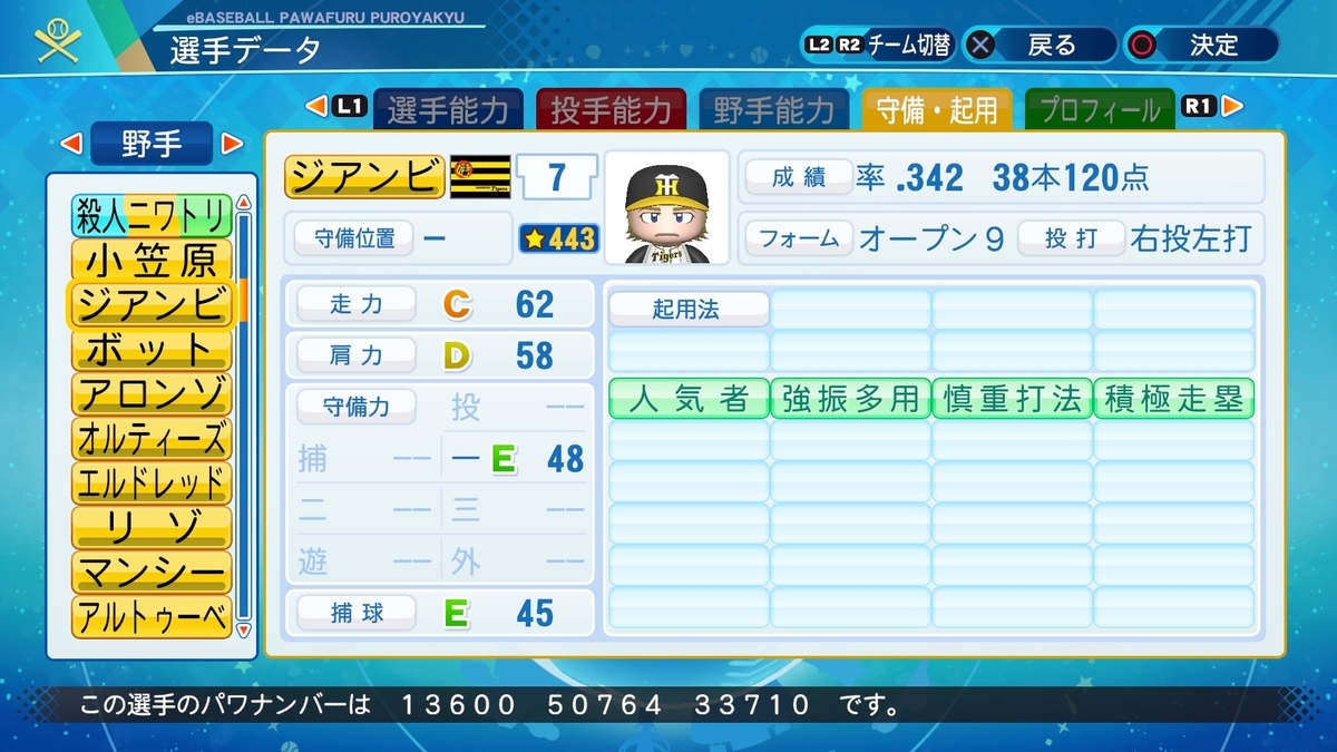 Mlbレジェンド再現選手 ジェイソン ジアンビ 01年 リクエスト ポッチャマのパワプロ 22mlb査定