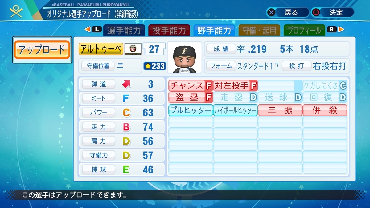 MLB再現選手 ホセ・アルトゥーベ(HOU) 2020年 【リクエスト 