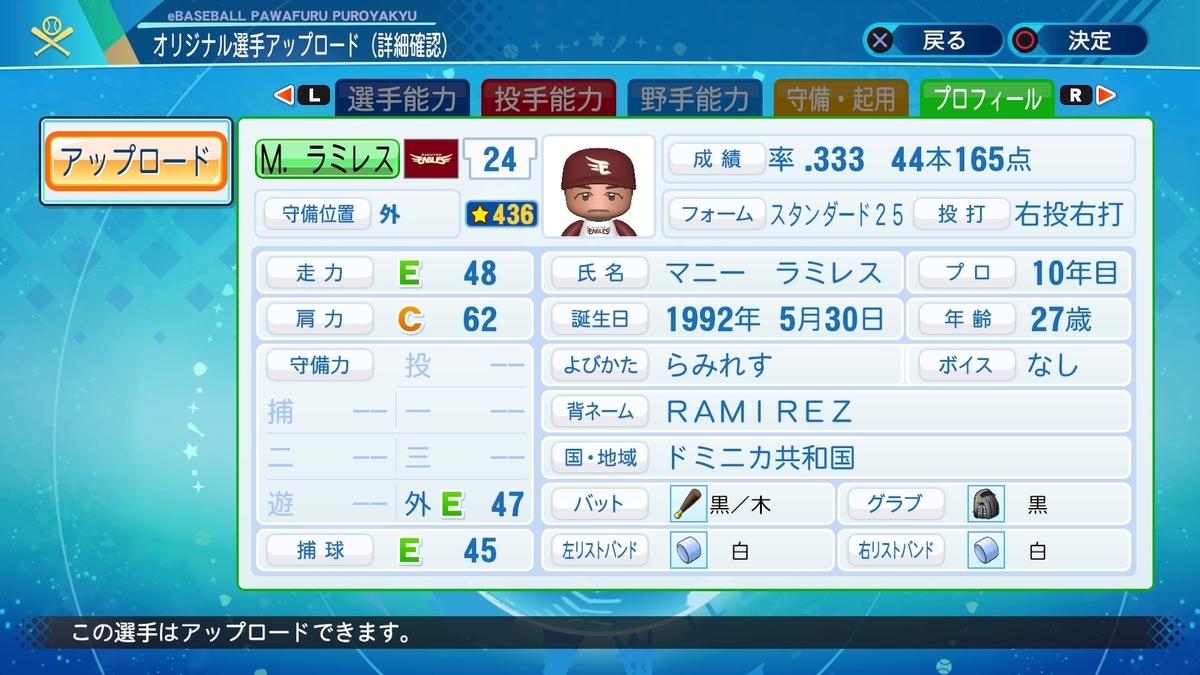 パワプロ再現選手 マニー ラミレス 1999年 Cle ポッチャマのパワプロmlb査定 パワプロ再現選手 マニー ラミレス 1999年 Cle ポッチャマのパワプロmlb査定