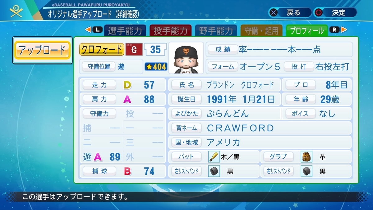 パワプロ再現選手 ブランドン クロフォード 16年 Sf ポッチャマのパワプロmlb査定