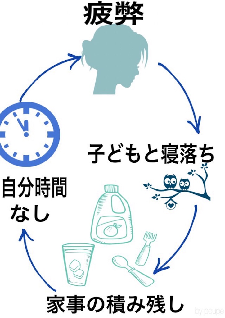 f:id:poupe:20151221120515j:image