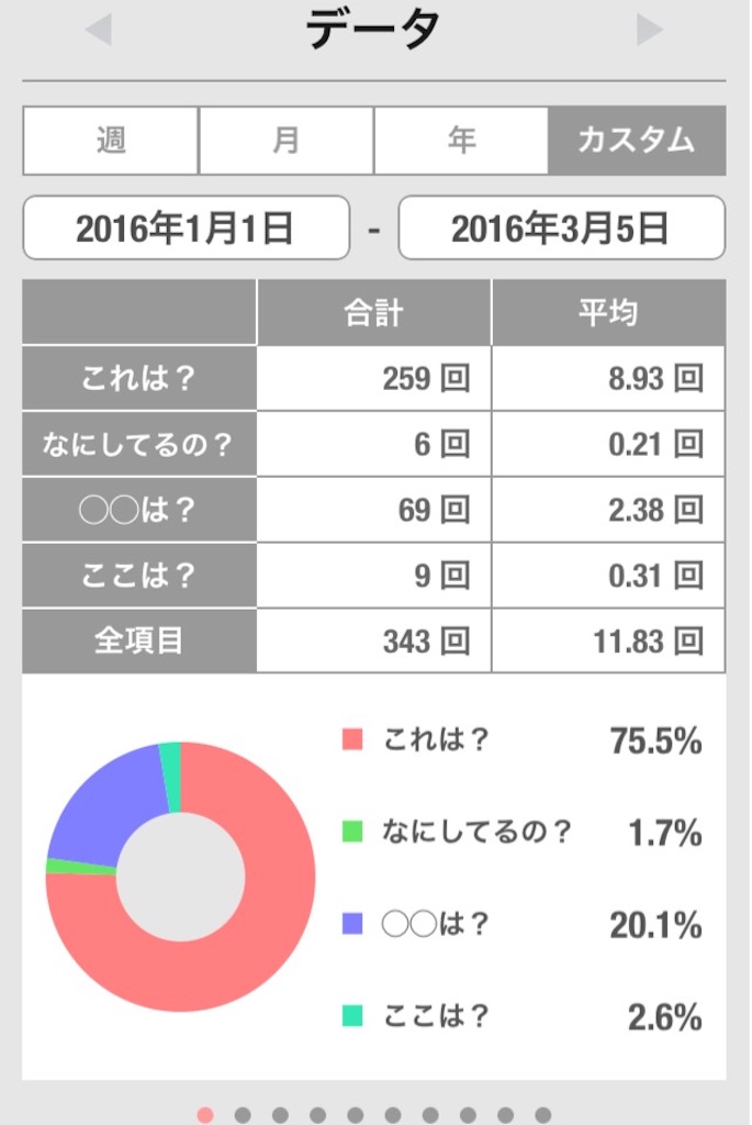 f:id:poupe:20160229214709j:image