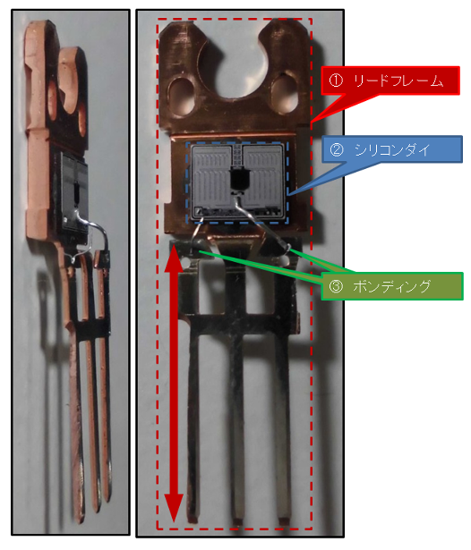 f:id:powerOfTech:20180221013422p:plain