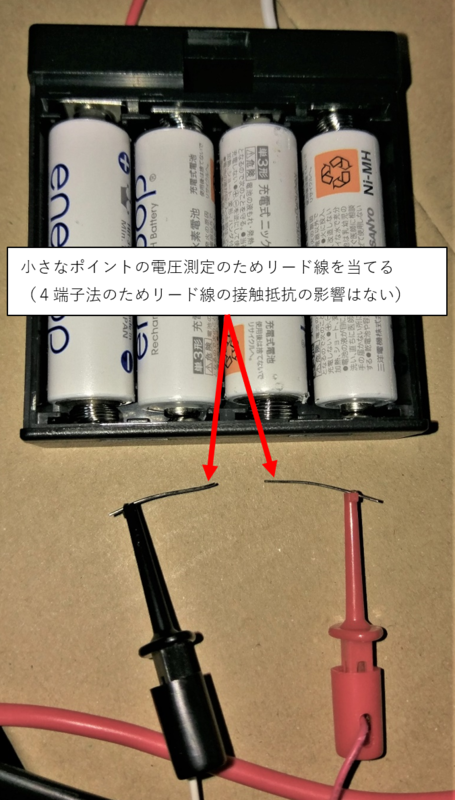 電池BOX】 うずまきバネ式の抵抗は板バネ式の数十倍大きい - チカラの技術
