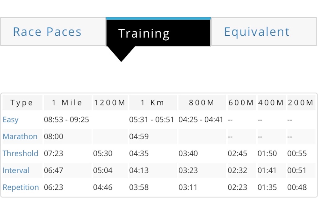 f:id:powerofrun:20190330121957j:image f:id:powerofrun:20190330121957j:image
