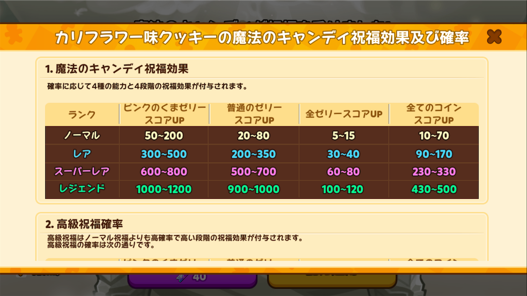 f:id:powerpowersuperpower:20220623001044p:image