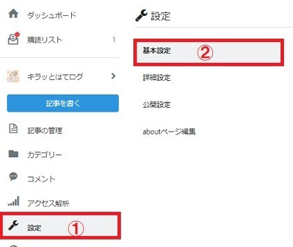 はてなブログ初心者必見！aboutページの設定をわかりやすく解説【見た