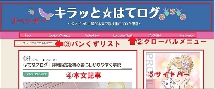サイドバーの位置