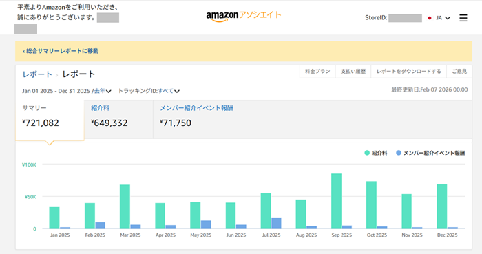 2025年Xアフィリエイト月別収益推移