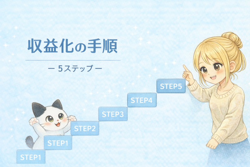 初心者向け】はてなブログ収益化の手順｜5ステップで始めるブログ収入