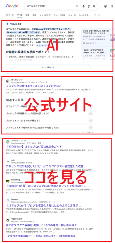 検索結果の表示例