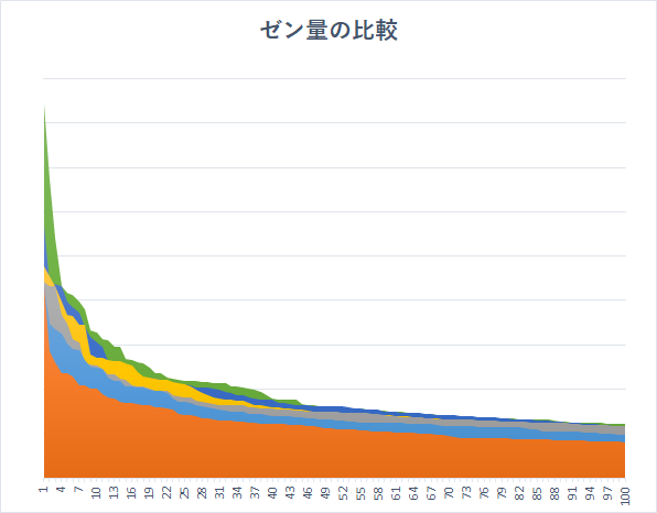 f:id:poyaya:20180916221019p:plain