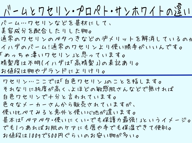 バームとワセリンの違い
