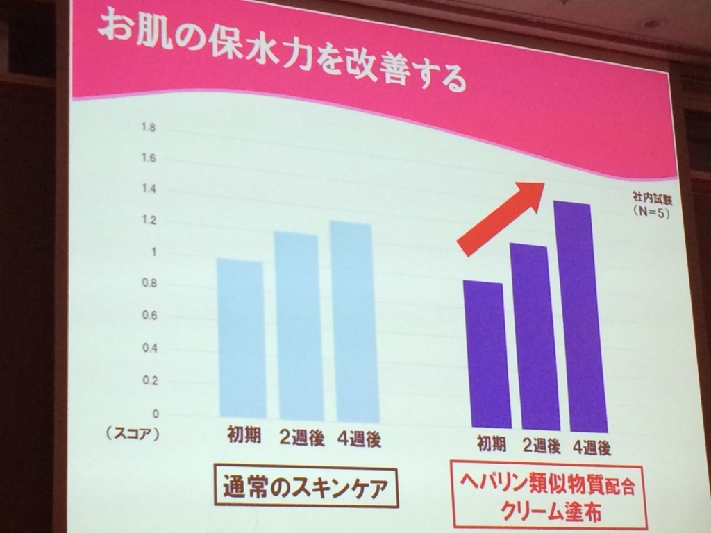 f:id:poyohiyo:20171231012819j:plain