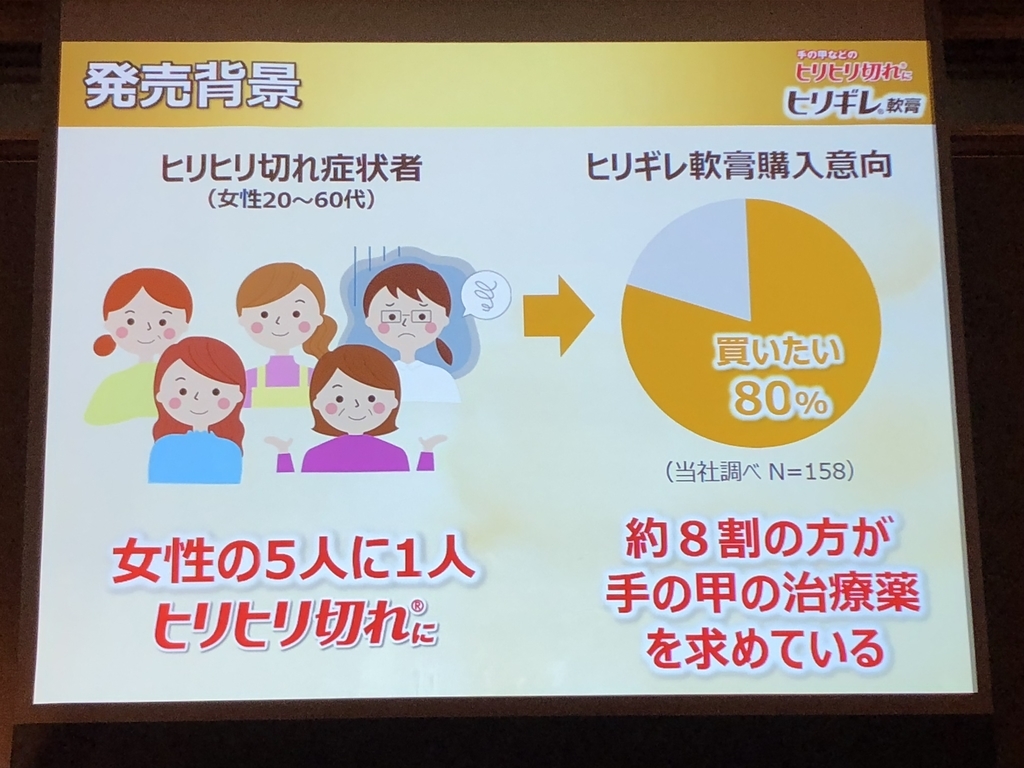 f:id:poyohiyo:20181222085028j:plain