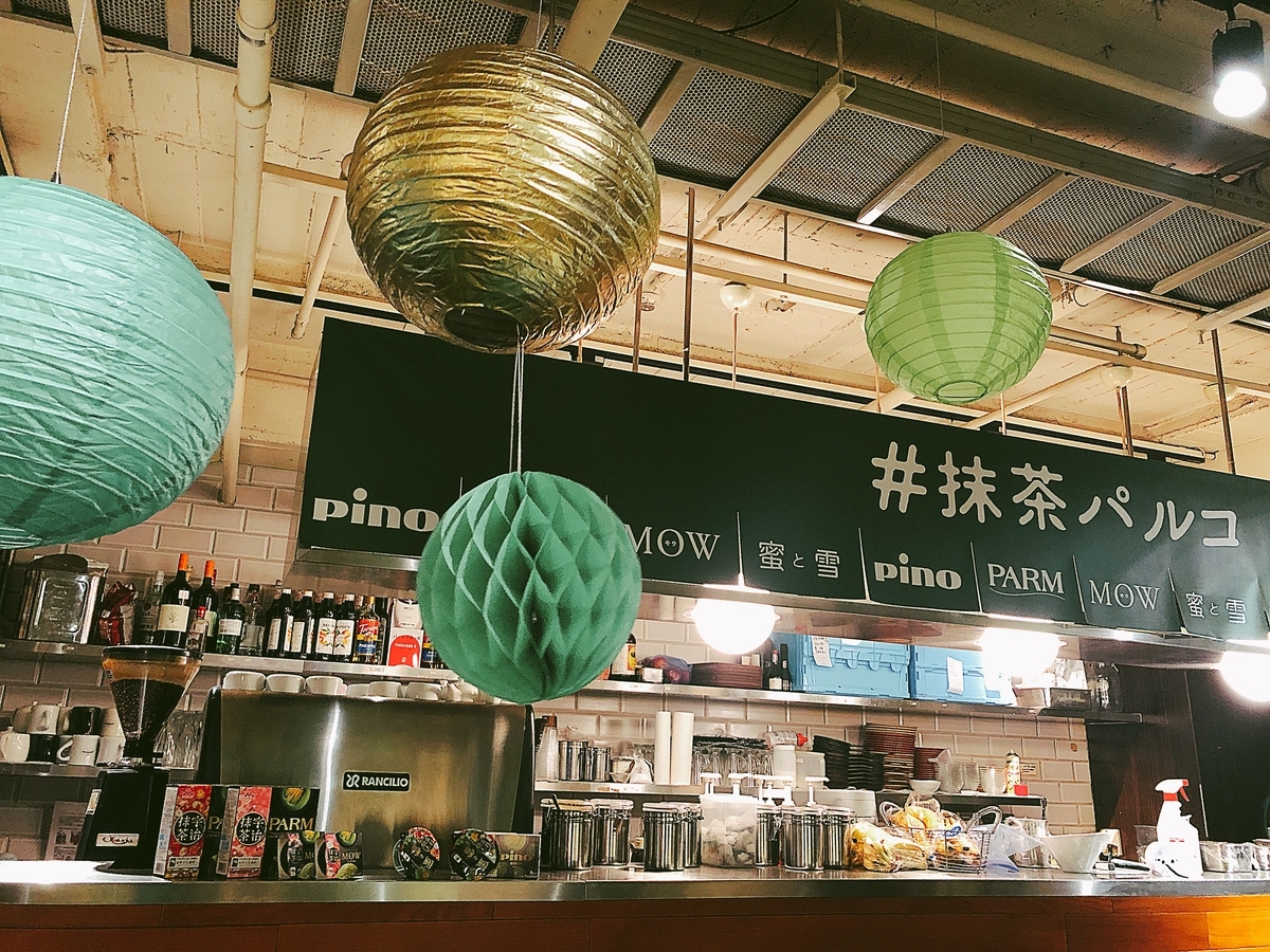 f:id:poyohiyo:20190601115234j:plain