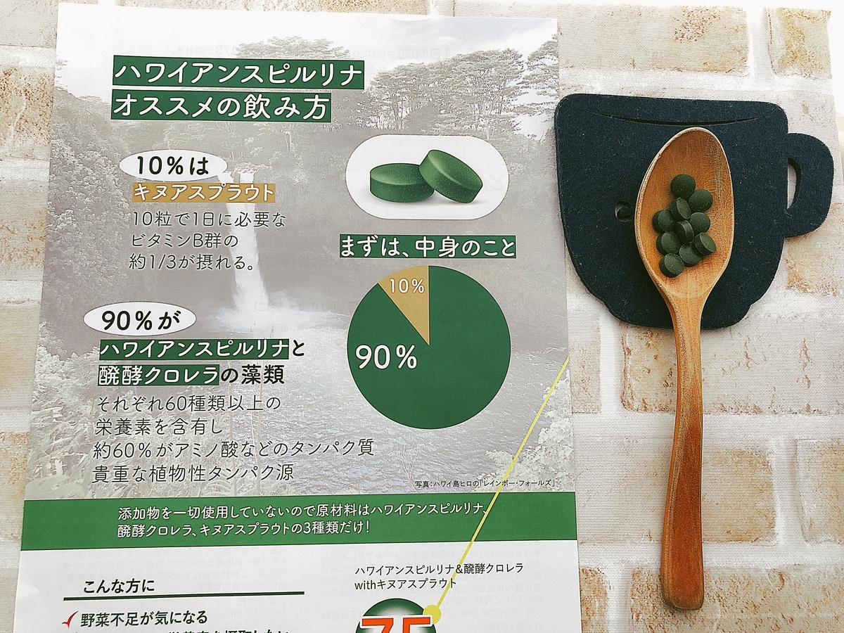 f:id:poyohiyo:20200911110028j:plain