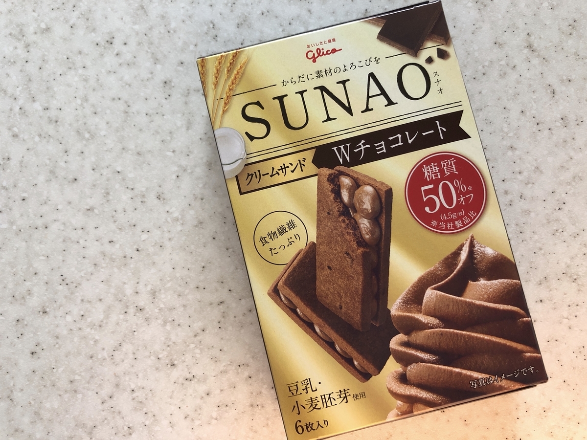 f:id:poyomama:20190523231600j:plain f:id:poyomama:20190523231600j:plain