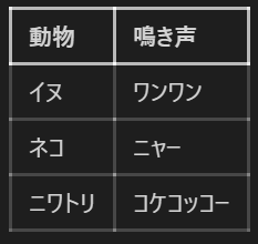 f:id:poyonshot:20210109000540p:plain