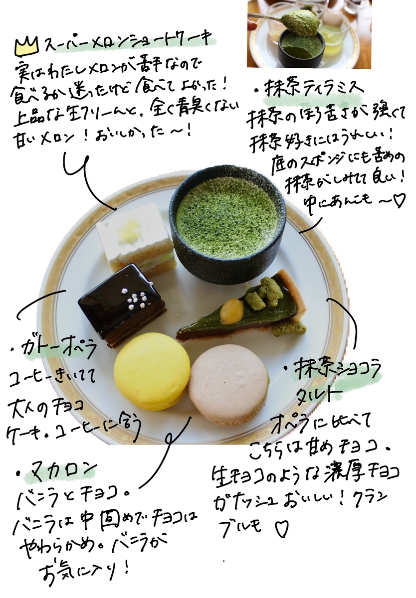 f:id:pp-kb:20210525200242j:plain