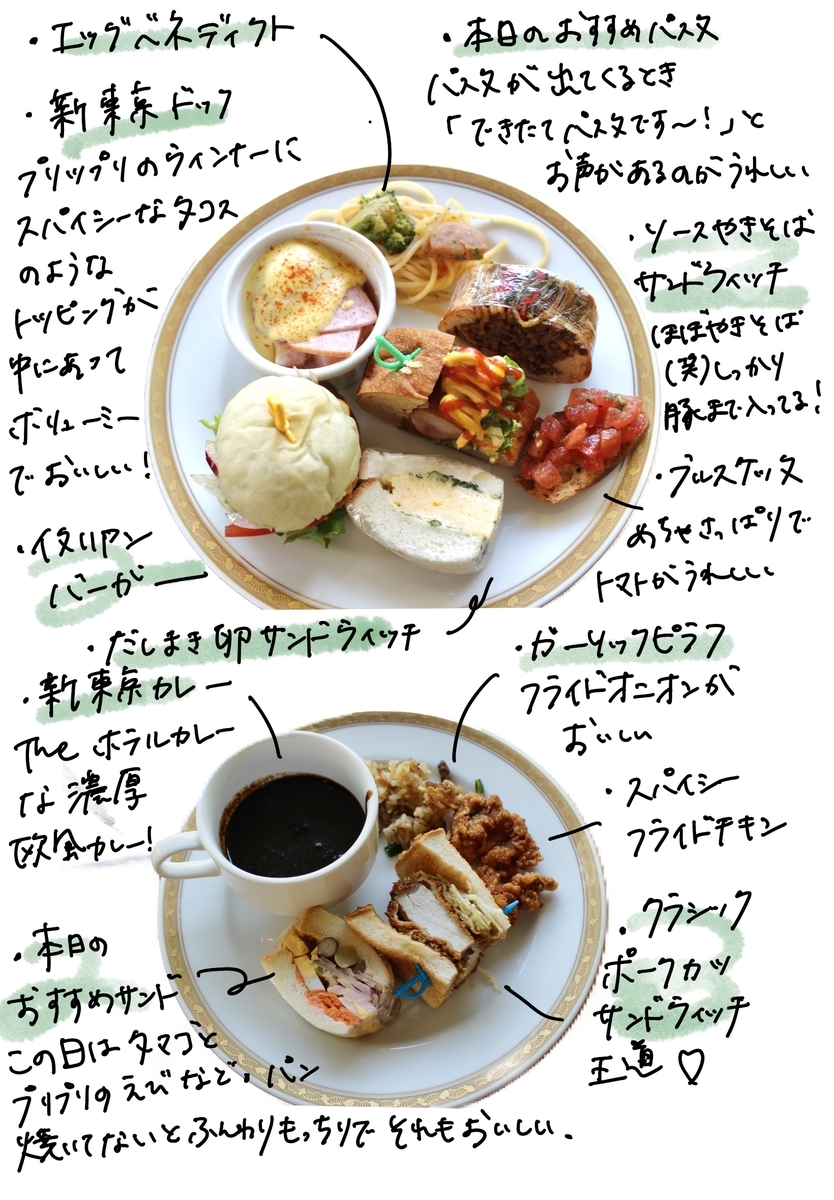 f:id:pp-kb:20210525200311j:plain