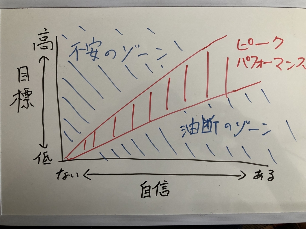 f:id:pp180502:20190220094421j:plain