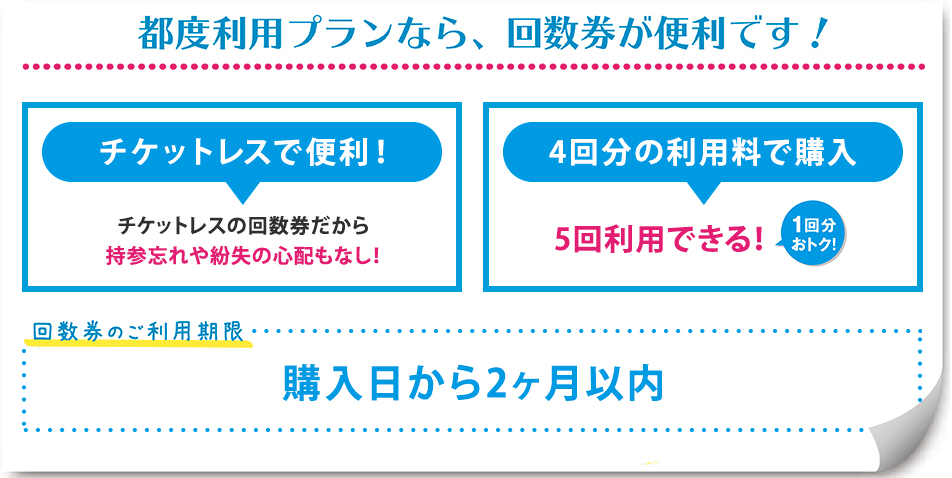 f:id:ppo-goshi:20170509001229p:plain
