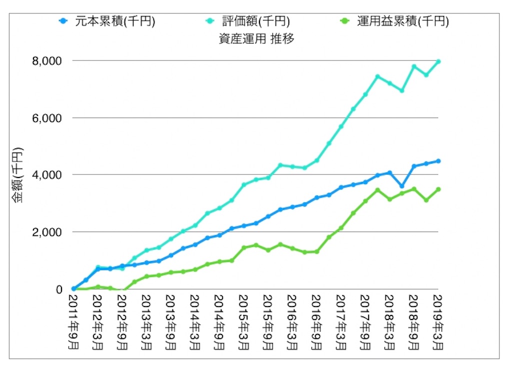 f:id:pppng:20190407201503j:image f:id:pppng:20190407201503j:image