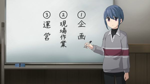映画『ゆるキャン△』でしまりんがホワイトボードで説明するシーン