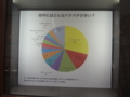 [140720自然史博物館招待]
