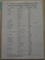[140720自然史博物館招待]