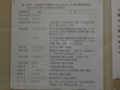 [140720自然史博物館招待]