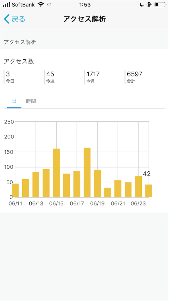 f:id:precious2503:20190625015434p:image f:id:precious2503:20190625015434p:image