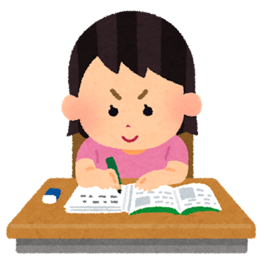 f:id:precious2503:20190701234017p:image f:id:precious2503:20190701234017p:image