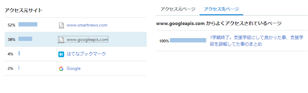 f:id:precious2503:20190722114151p:image