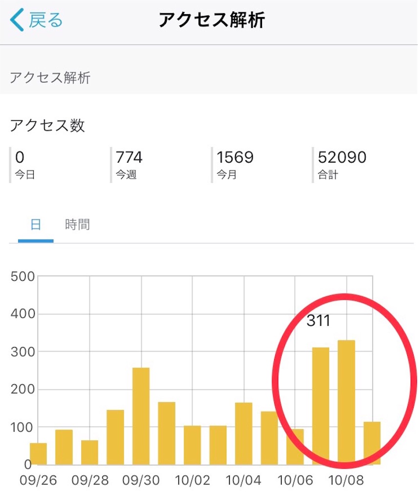 f:id:precious2503:20191010001119j:image f:id:precious2503:20191010001119j:image