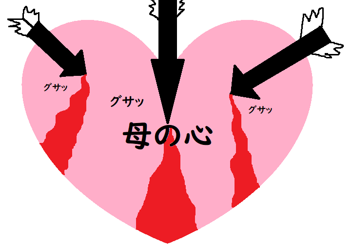 f:id:precious2503:20191017114135p:plain f:id:precious2503:20191017114135p:plain